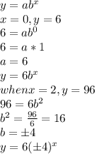 y=ab^x\\x=0,y=6\\6=ab^0\\6=a*1\\a=6\\y=6b^x\\when x=2,y=96\\96=6b^2\\b^2=\frac{96}{6} =16\\b=\pm 4\\y=6(\pm 4)^x