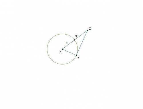 What must be the length of ZY in order for ZY to be tangent to circle X at point Y? 14 units 15 unit