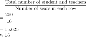 =\dfrac{\text{Total number of student and teachers}}{\text{Number of seats in each row}}\\\\=\dfrac{250}{16}\\\\=15.625\\\approx 16