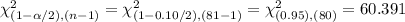 \chi^{2}_{(1-\alpha/2 ),(n-1)}=\chi^{2}_{(1-0.10/2 ),(81-1)}=\chi^{2}_{(0.95),(80)}=60.391