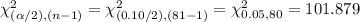 \chi^{2}_{(\alpha/2 ),(n-1)}=\chi^{2}_{(0.10/2 ),(81-1)}=\chi^{2}_{0.05, 80}=101.879