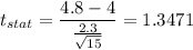 t_{stat} = \displaystyle\frac{4.8 - 4}{\frac{2.3}{\sqrt{15}} } = 1.3471