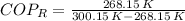 COP_{R} = \frac{268.15\,K}{300.15\,K-268.15\,K}