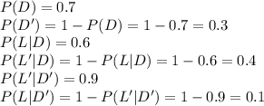 P(D)=0.7\\P(D')=1-P(D)=1-0.7=0.3\\P(L|D)=0.6\\P(L'|D)=1-P(L|D)=1-0.6=0.4\\P(L'|D')=0.9\\P(L|D')=1-P(L'|D')=1-0.9=0.1
