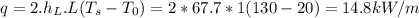 q=2.h_{L} .L(T_{s}- T_{0} )=2*67.7*1(130-20)=14.8kW/m