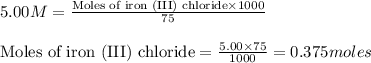 5.00M=\frac{\text{Moles of iron (III) chloride}\times 1000}{75}\\\\\text{Moles of iron (III) chloride}=\frac{5.00\times 75}{1000}=0.375moles