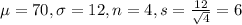 \mu = 70, \sigma = 12, n = 4, s = \frac{12}{\sqrt{4}} = 6
