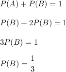 P(A)+P(B)=1\\\\P(B)+2P(B)=1\\\\3P(B)=1\\\\P(B)=\dfrac{1}{3}