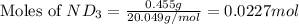 \text{Moles of }ND_3=\frac{0.455g}{20.049g/mol}=0.0227mol