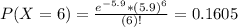 P(X = 6) = \frac{e^{-5.9}*(5.9)^{6}}{(6)!} = 0.1605