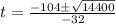 t=\frac{-104\pm\sqrt{14400}}{-32}
