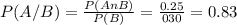P(A/B)= \frac{P(AnB)}{P(B)} = \frac{0.25}{030}= 0.83
