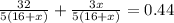\frac{32}{5(16+x)}+\frac{3x}{5(16+x)}=0.44