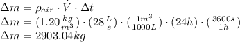 \Delta m = \rho_{air}\cdot \dot V \cdot \Delta t\\\Delta m = (1.20 \frac{kg}{m^{3}} )\cdot (28 \frac{L}{s}) \cdot (\frac{1 m^{3}}{1000 L} )\cdot (24 h)\cdot (\frac{3600 s}{1 h} ) \\\Delta m = 2903.04 kg