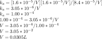 k_{a}= [1.6 * 10^{-5} /V][1.6 * 10^{-5} /V]/[8.4 * 10^{-5} /V]\\k_{a}= 3.05 * 10^{-6} /V\\k_{a} = 1.00 * 10^{-4}\\ 1.00 * 10^{-4} = 3.05 * 10^{-6} /V\\V= 3.05 * 10^{-6}/ 1.00 * 10^{-4}\\V=3.05 * 10^{-2}\\V=0.0305 L