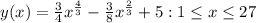 y(x)=\frac{3}{4}x^{\frac{4}{3}}-\frac{3}{8}x^{\frac{2}{3}}+5:1\leq x \leq 27