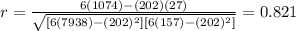 r=\frac{6(1074)-(202)(27)}{\sqrt{[6(7938) -(202)^2][6(157) -(202)^2]}}=0.821