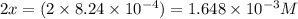 2x=(2\times 8.24\times 10^{-4})=1.648\times 10^{-3}M