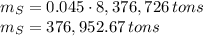 m_{S} = 0.045 \cdot 8,376,726\, tons\\m_{S} = 376,952.67\, tons