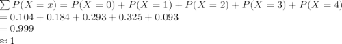 \sum P (X=x)=P (X=0)+P (X=1)+P (X=2)+P (X=3)+P (X=4)\\=0.104+0.184+0.293+0.325+0.093\\=0.999\\\approx1