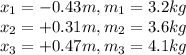 x_{1} = - 0.43 m, m_{1} = 3.2 kg\\x_{2} = + 0.31 m, m_{2} = 3.6 kg\\x_{3} = + 0.47 m, m_{3} = 4.1 kg\\