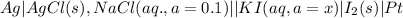 Ag|AgCl(s),NaCl(aq.,a=0.1)||KI(aq,a=x)|I_2(s)|Pt