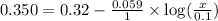 0.350=0.32-\frac{0.059}{1}\times \log(\frac{x}{0.1})