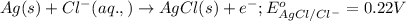 Ag(s)+Cl^-(aq.,)\rightarrow AgCl(s)+e^-;E^o_{AgCl/Cl^-}=0.22V