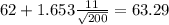 62+1.653\frac{11}{\sqrt{200}}=63.29