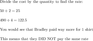 \text{Divide the cost by the quantity to find the rate:}\\\\50\div2=25\\\\490\div4=122.5\\\\\text{You would see that Bradley paid way more for 1 shirt}\\\\\text{This means that they DID NOT pay the same rate}