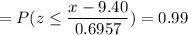 =P( z \leq \displaystyle\frac{x - 9.40}{0.6957})=0.99