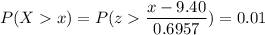 P( X  x) = P( z  \displaystyle\frac{x - 9.40}{0.6957})=0.01