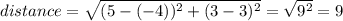 distance=\sqrt{(5-(-4))^2+(3-3)^2}=\sqrt{9^2}=9