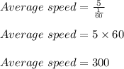 Average\ speed = \frac{5}{\frac{1}{60}}\\\\Average\ speed = 5 \times 60}\\\\Average\ speed = 300