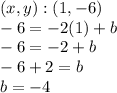 (x, y) :( 1, -6)\\-6 = -2 (1) + b\\-6 = -2 + b\\-6 + 2 = b\\b = -4
