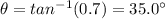\theta=tan^{-1}(0.7)=35.0^{\circ}