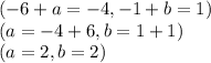 ( - 6+a =- 4 , - 1+b = 1 )  \\ ( a =- 4 + 6 , b = 1 + 1 )  \\ ( a =2 , b =2 )