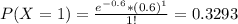 P(X = 1) = \frac{e^{-0.6}*(0.6)^{1}}{1!} = 0.3293