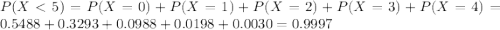 P(X < 5) = P(X = 0) + P(X = 1) + P(X = 2) + P(X = 3) + P(X = 4) = 0.5488 + 0.3293 + 0.0988 + 0.0198 + 0.0030 = 0.9997
