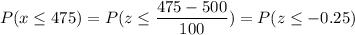 P( x \leq 475) = P( z \leq \displaystyle\frac{475 - 500}{100}) = P(z\leq -0.25)