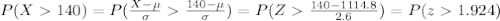 P(X140)=P(\frac{X-\mu}{\sigma}\frac{140-\mu}{\sigma})=P(Z\frac{140- 1114.8}{2.6})=P(z1.924)