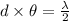 d \times \theta = \frac{\lambda}{2}