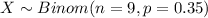 X \sim Binom(n=9, p=0.35)