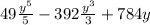 49\frac{y^{5} }{5}-392\frac{y^{3}}{3}+784y
