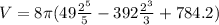 V=8\pi(49\frac{2^{5} }{5}-392\frac{2^{3} }{3}+784.2)