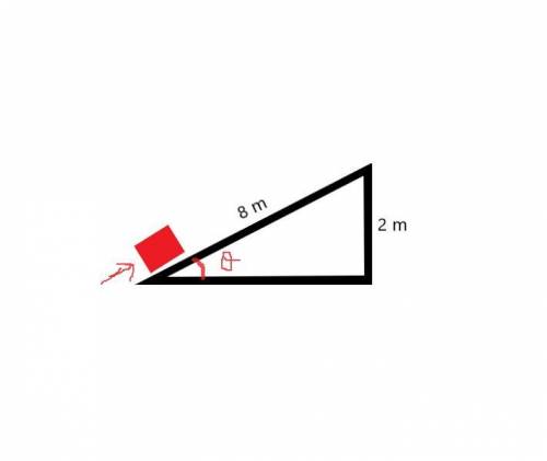 A frictionless inclined plane is 8.0 m long and rests on a wall that is 2.0 m high. How much force i