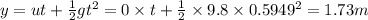 y =ut+\frac{1}{2}gt^2=0\times t+\frac{1}{2}\times 9.8\times 0.5949^2=1.73m
