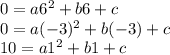 0=a6^{2}+b6+c\\0=a(-3)^{2}+b(-3)+c\\10=a1^{2}+b1+c