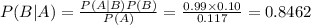 P(B|A)=\frac{P(A|B)P(B)}{P(A)}=\frac{0.99\times0.10}{0.117}=0.8462