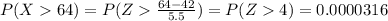P( X 64) =P(Z \frac{64-42}{5.5}) =P(Z4)=0.0000316